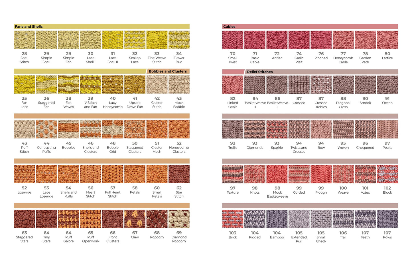 Tunisian Crochet Stitch Dictionary