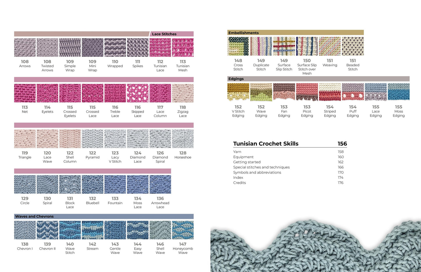 Tunisian Crochet Stitch Dictionary