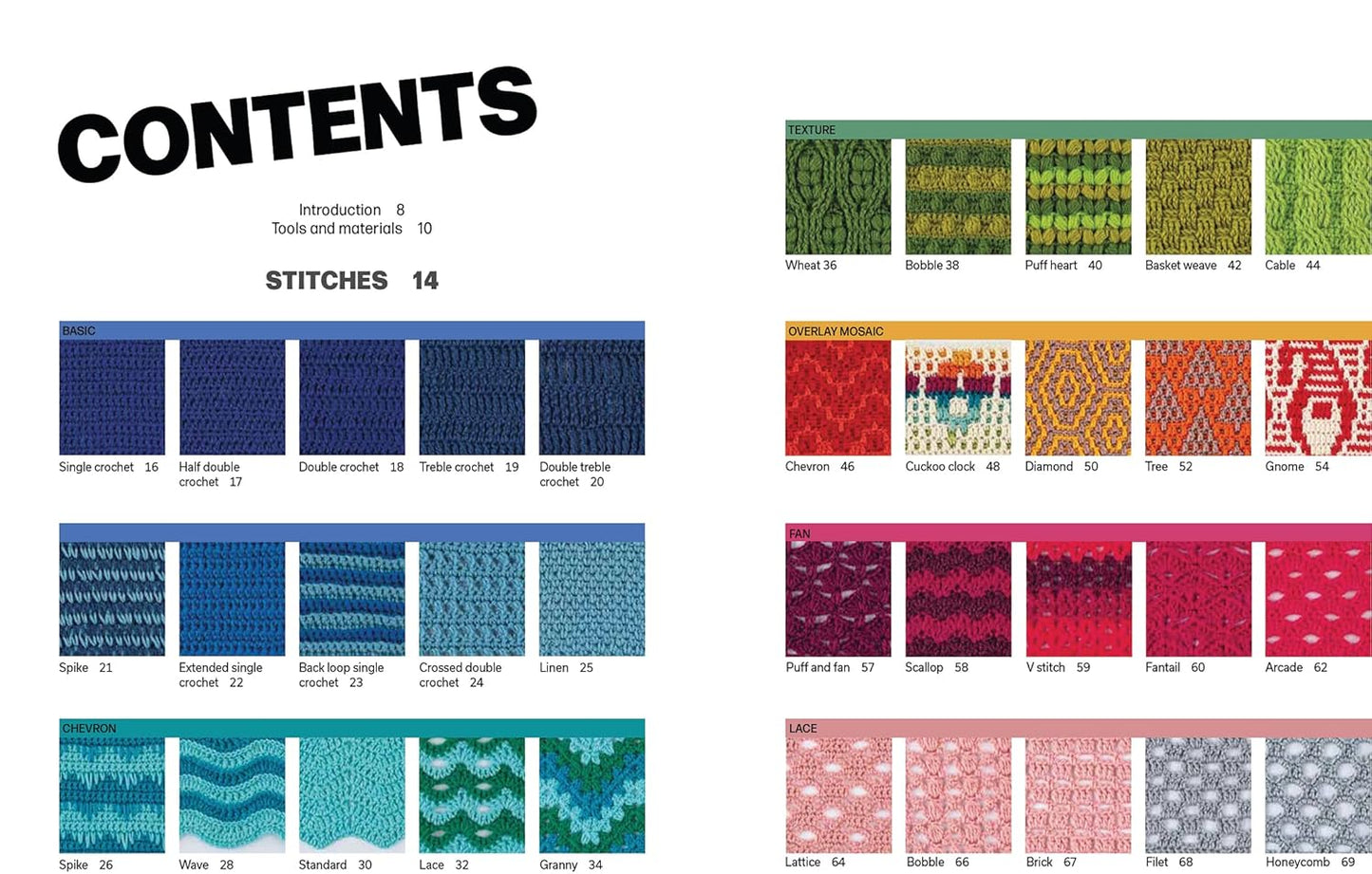 The Crochet Stitch Companion for Blankets and Afghans